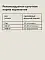 Almo Nature Влажный корм для стерилизованных кошек с тунцом в соусе (пауч) #5